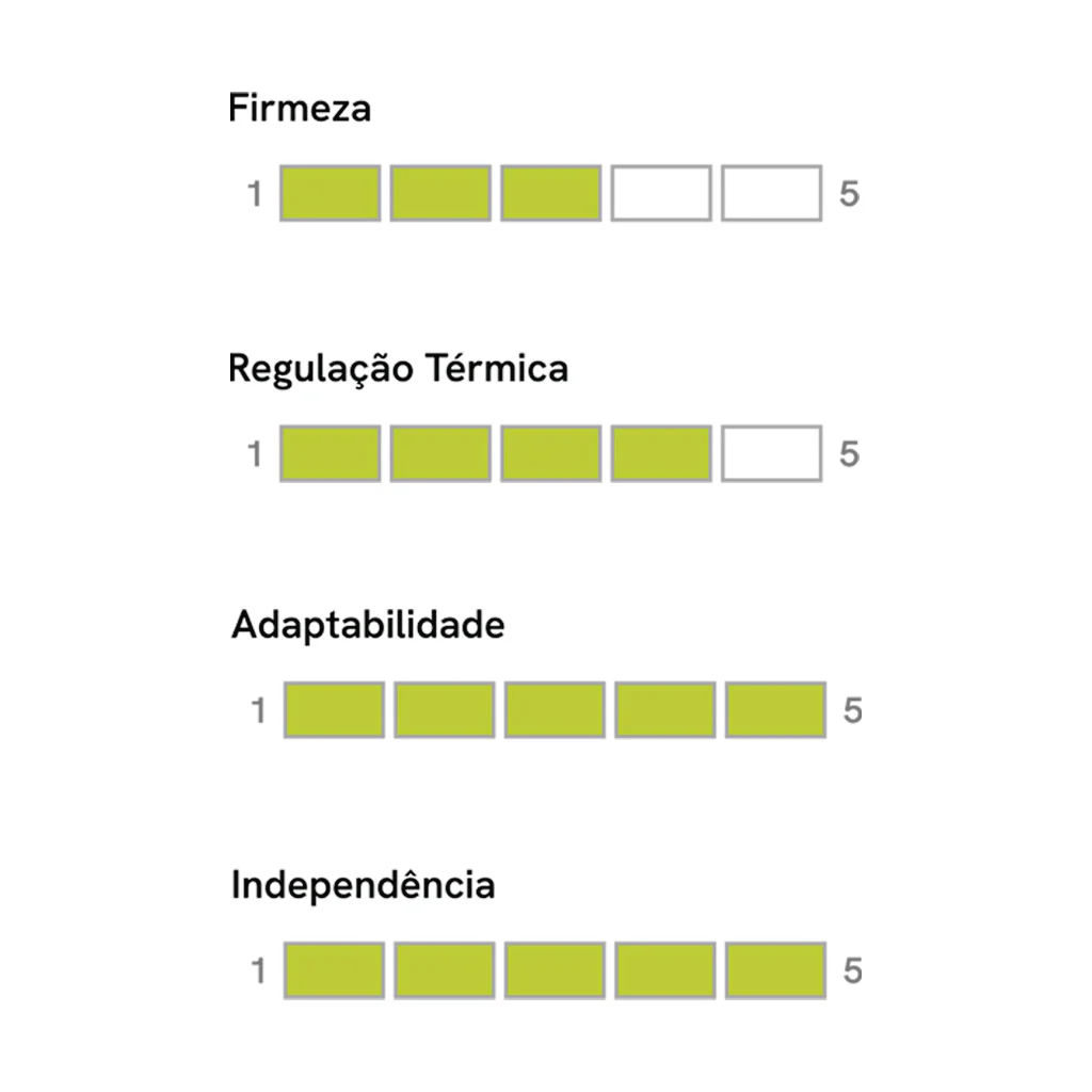 Imagem do produto 6