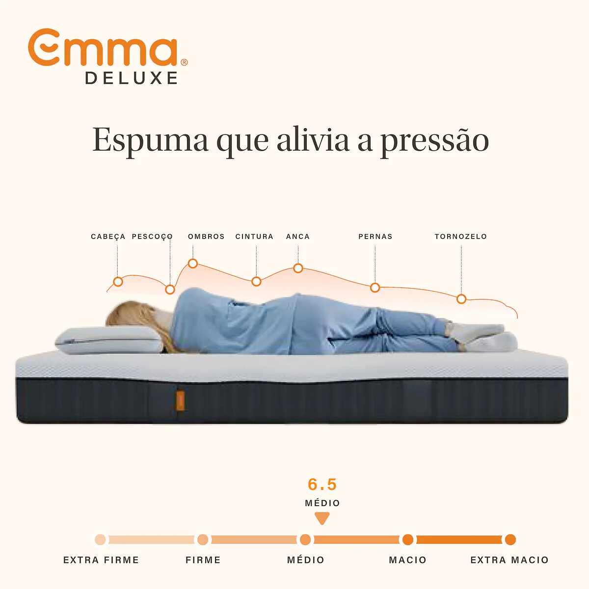 Imagem do produto 6