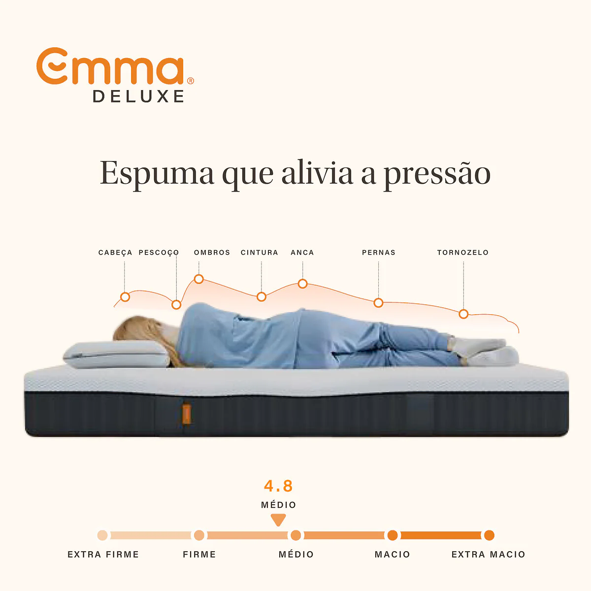 Imagem do produto 4